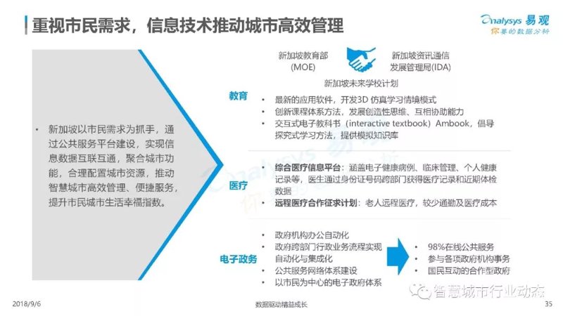 健康管理软件开发：一场医疗与科技的盛宴
