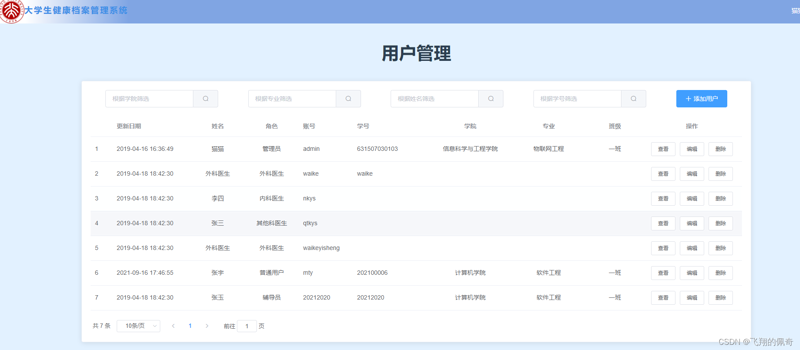 医疗信息化系统的未来之路：工具推荐与误区纠正