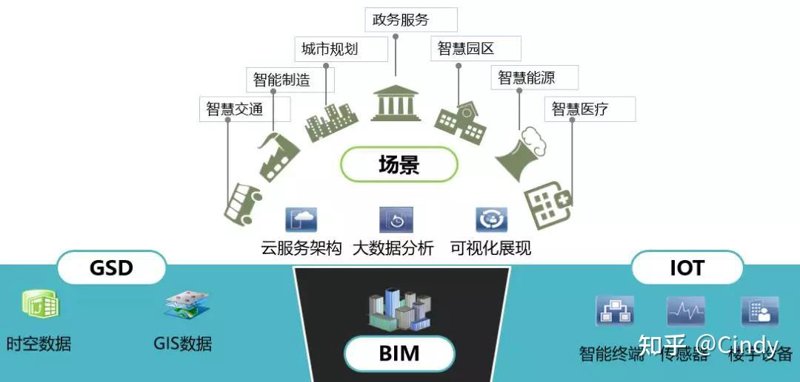 健康管理软件开发：打造个性化健康计划