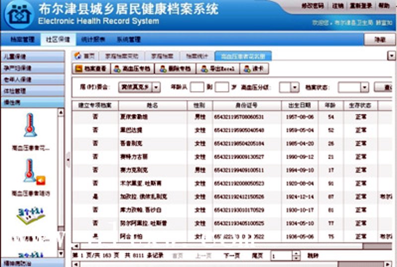 医疗信息化系统的未来趋势与现状