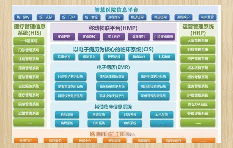 在当今快速发展的科技时代，健康管理已成为人们关注的焦点之一。而健康监测系统作为这一领域的前沿工具，正逐渐走进千家万户的生活。本文将从多个维度对比分析不同的健康监测系统，帮助您选择最适合自己的产品。