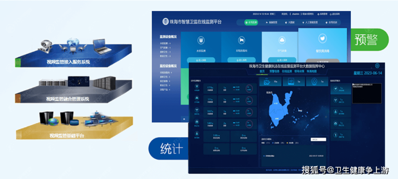 工具推荐类：如何选择适合的健康大数据平台